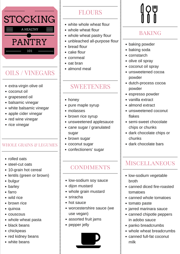 A PDF preview of a How To Stock A Healthy Pantry printable.